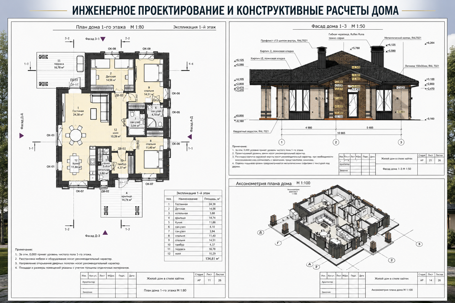 Инженерное проектирование и конструктивные расчёты дома